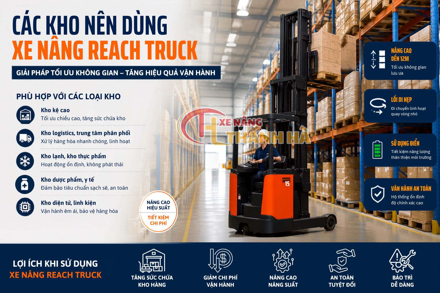 Xe nâng Reach Truck